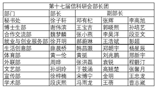 clip_image002.jpg //mmbiz.qpic.cn/mmbiz_png/u1KmGicxXMEOUTUT1UeB3QDJW6qPlEJ2yjoSJK9LKlgibUJoV8x0Swnc1o1pZUnXBJ22q7IZGfoBnaZl2ISbLu0g/640?wx_fmt=png?x-oss-process=style/xmwebp&tp=webp&wxfrom=5&wx_lazy=1&wx_co=1